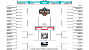 STN2 Sports: March Madness Brackets and Picks